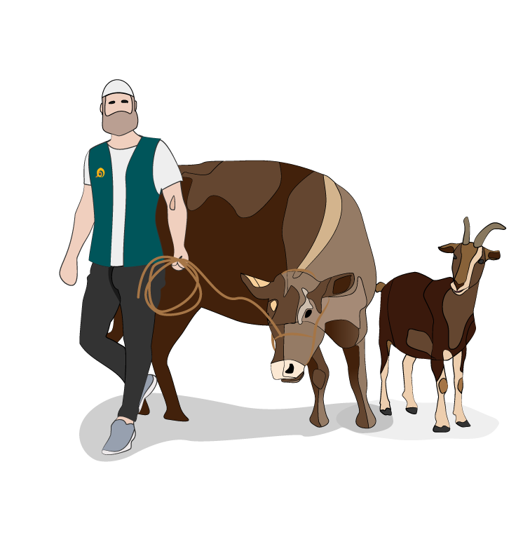 Ibadah Qurban